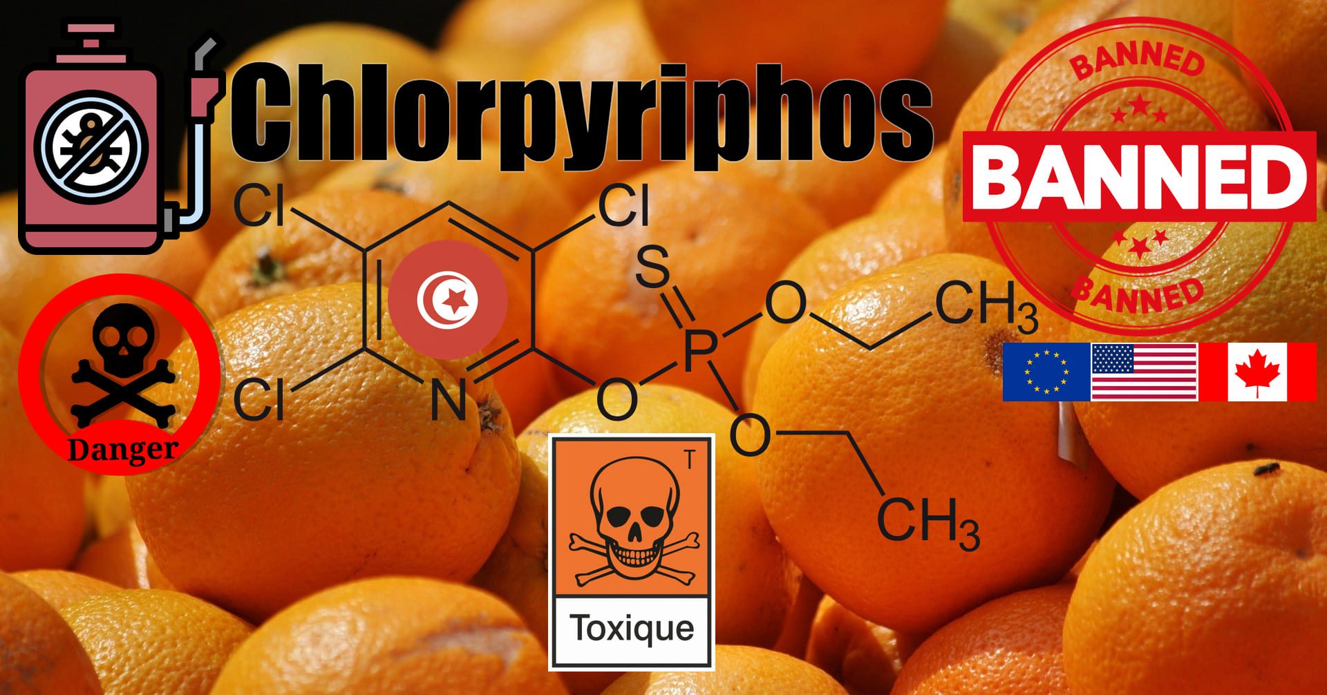 chlorpyriphos